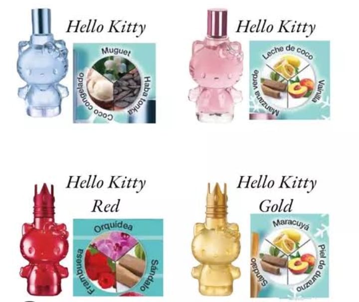 Perfume Sanrio