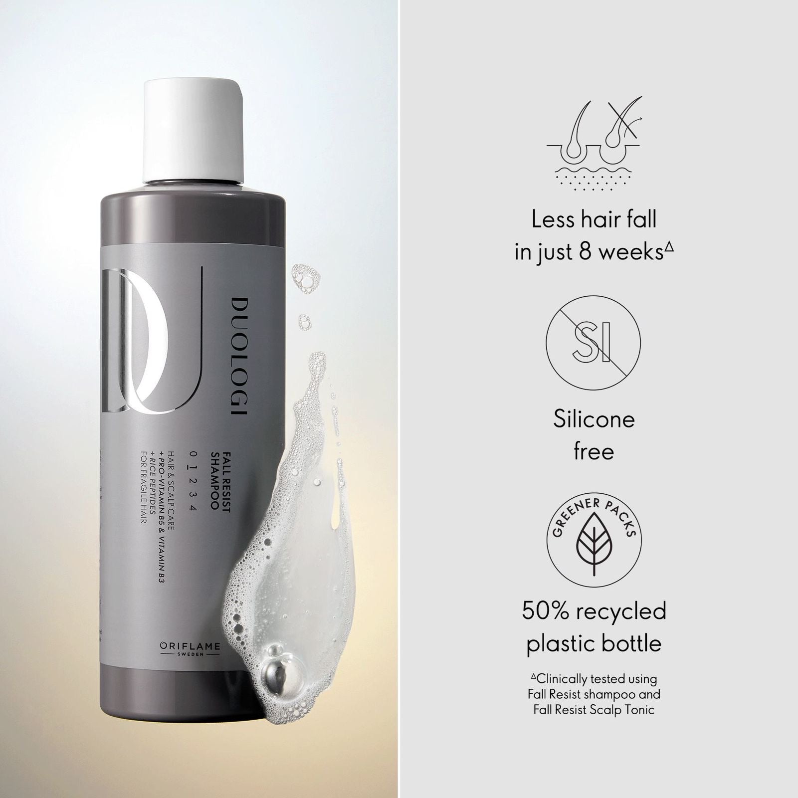 Shampoo Anticaída 🩶 DUOLOGI