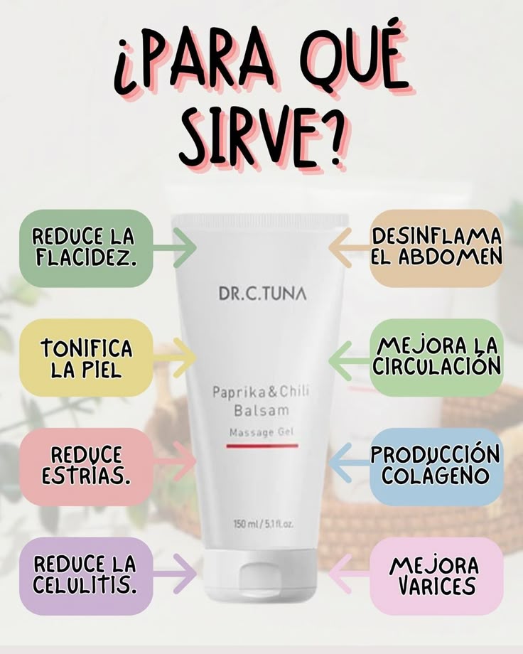 Gel de Masaje Paprika & Chili 🌶️