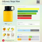 Armaf Perfume Odyssey Mega Para Hombre De Armaf EDP 100ML