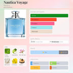 Perfume Nautica Voyage 100ml