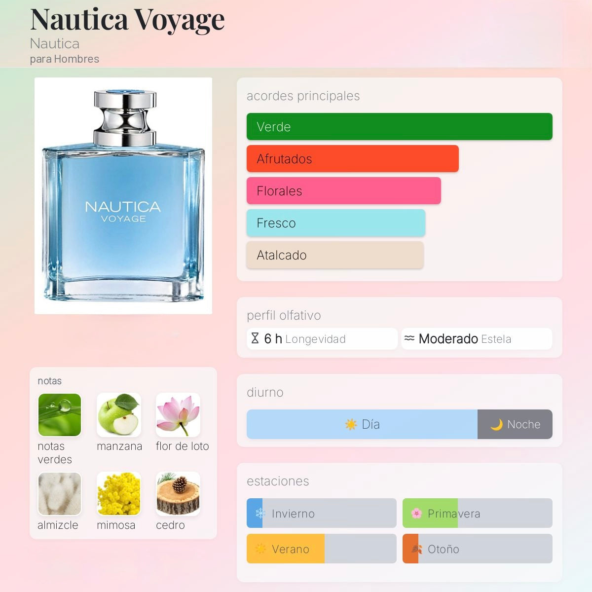 1492 Perfume Nautica Voyage 100ml