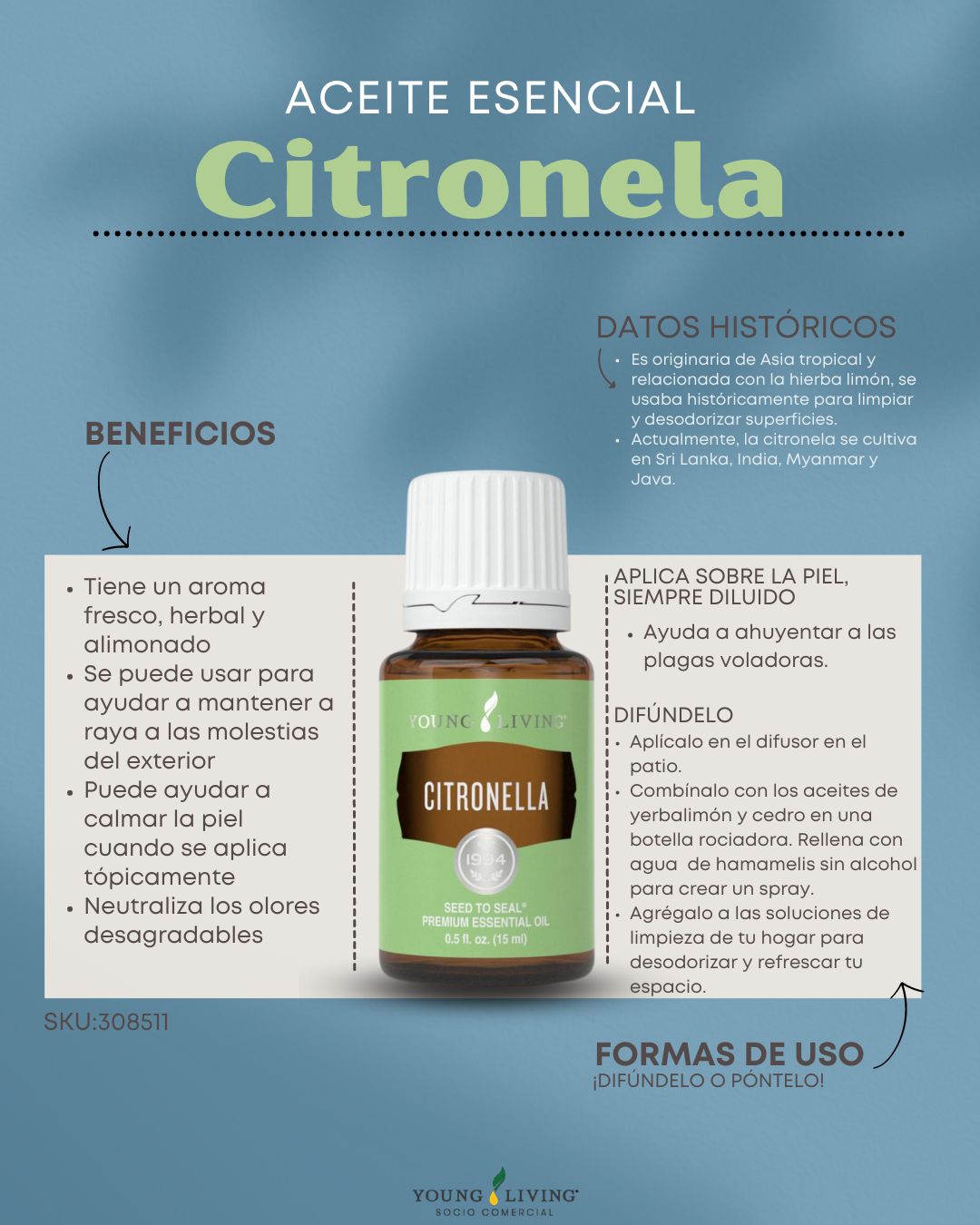 Aceite Esencial CITRONELLA 15ml Young Living