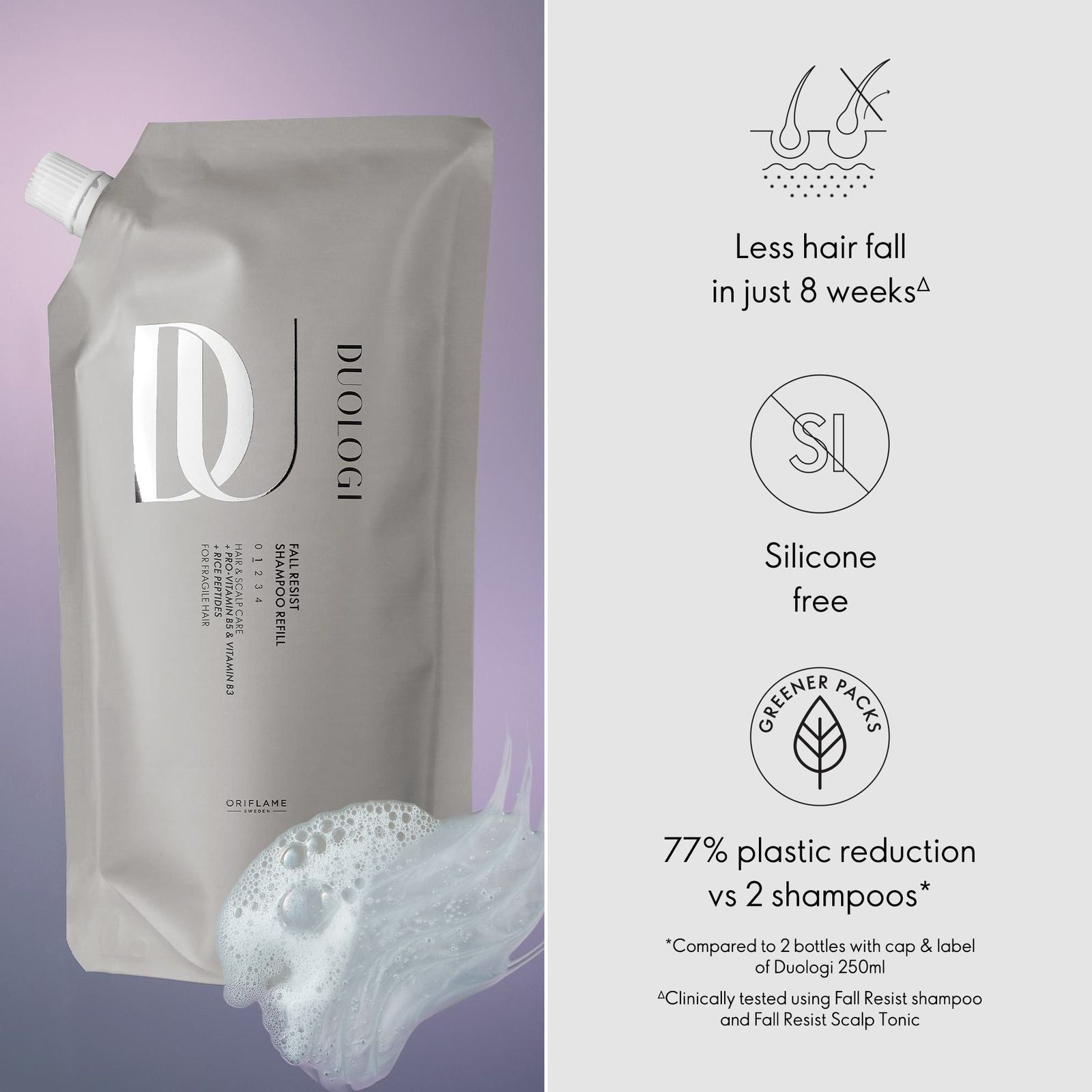Shampoo Antícaida Repuesto 500ml.